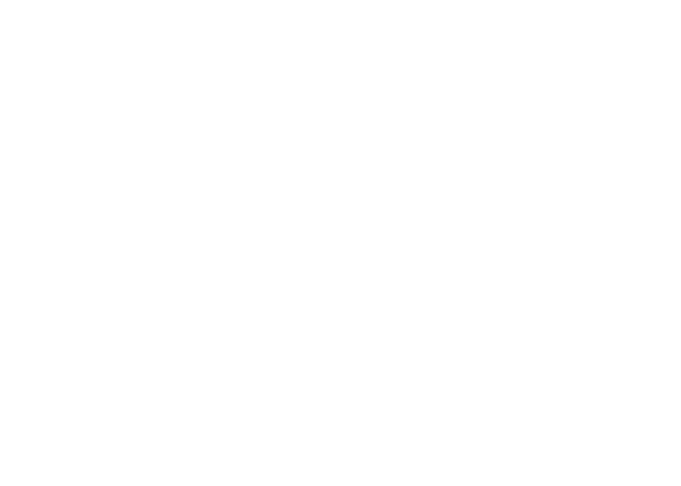 Wholesale Distributor For Monin Gourmet Sauce Texas Specialty Beverage wholesale-distributor-for-monin-gourmet-sauce-texas-specialty-beverage